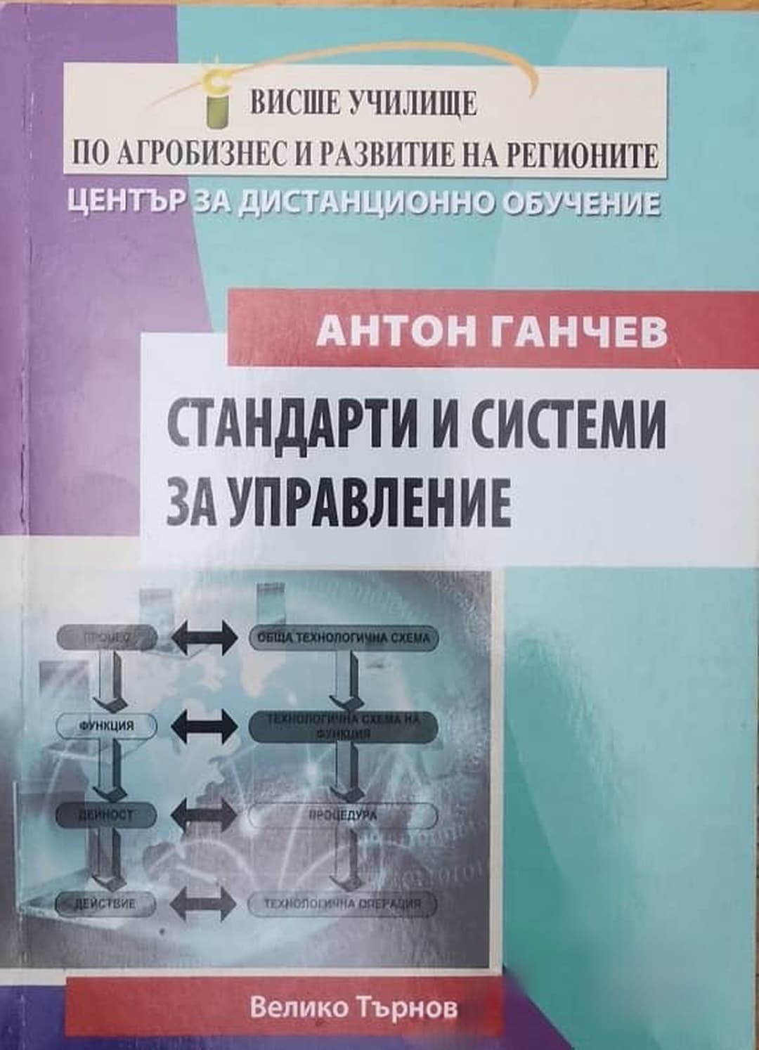 Стандарти и системи за управление